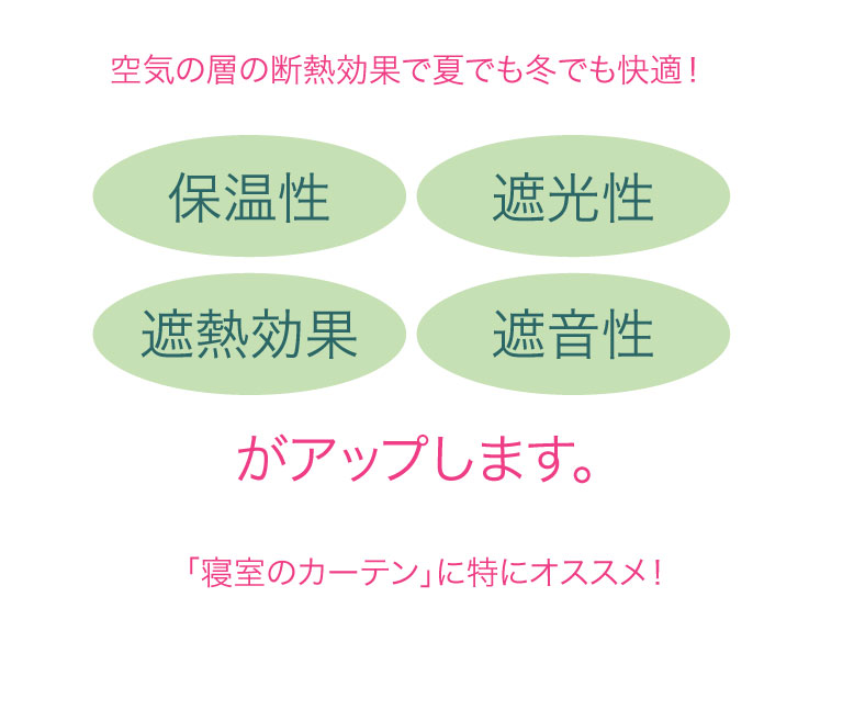 保温・遮熱・遮光・遮音