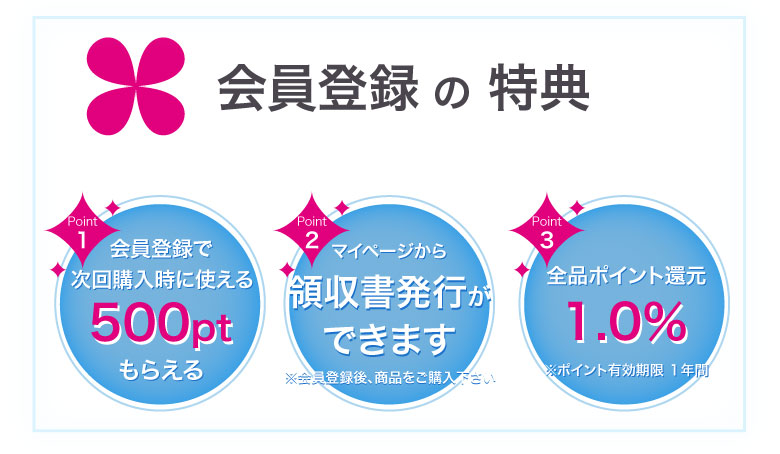 会員登録の特典