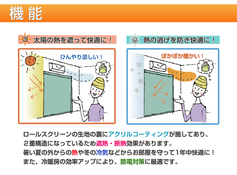 遮熱ロー機能ルスクリーンの断熱効果