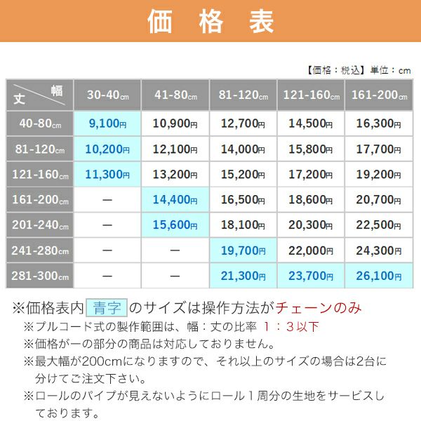 遮光１級・遮熱ロールスクリーンの価格表