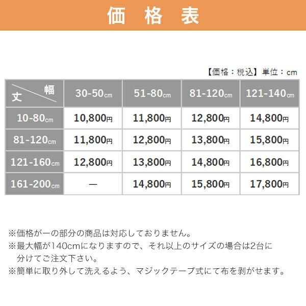 遮光1級・防炎・遮熱ロールスクリーンの価格表