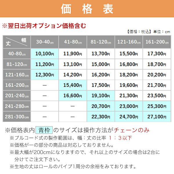 翌日出荷遮光１級・遮熱ロールスクリーンの価格表