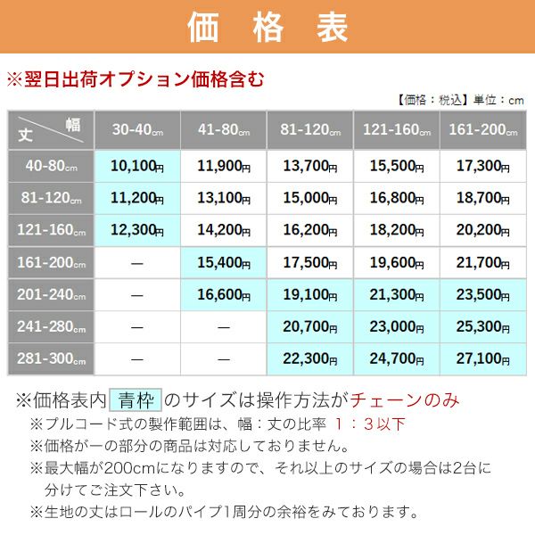 翌日出荷遮光１級・遮熱ロールスクリーンの価格表