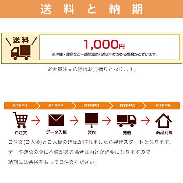 転写オリジナルプリントロールスクリーン　-両面遮光スエード(防炎)-の送料とお届けまでの流れ