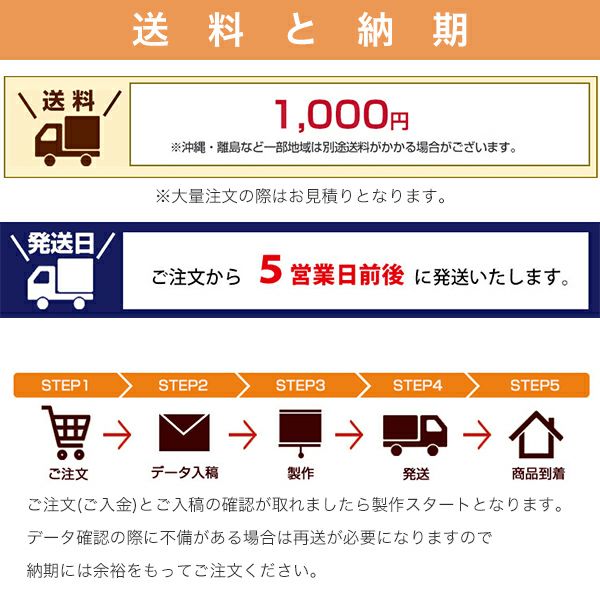 転写オリジナルプリントロールスクリーン　-両面遮光スエード(防炎)-の送料とお届けまでの流れ