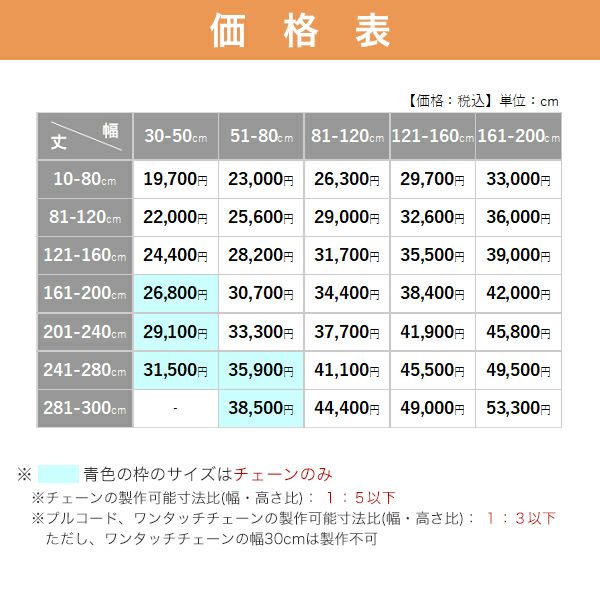 洗える防炎ロールスクリーン/TOSO ルノプレーン 抗ウイルスの価格表