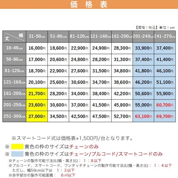 幅広の遮光・洗える防炎ロールスクリーン/ニチベイ プレト遮光の価格表