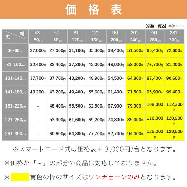 プリーツスクリーン/ニチベイ きさら ツインスタイルの価格表