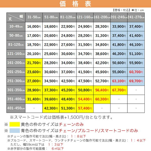 幅広の遮熱・洗える防炎ロールスクリーン/ニチベイ リーチェ遮熱の価格表