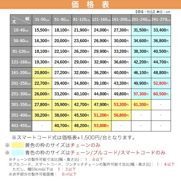 Nichibei ロールスクリーン/ラフィー遮光（ウォッシャブル）の価格表