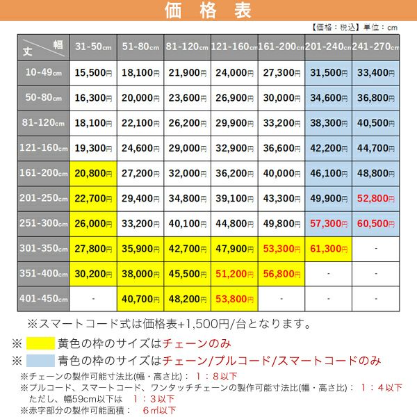 Nichibei ロールスクリーン/ラフィー遮光（ウォッシャブル）の価格表