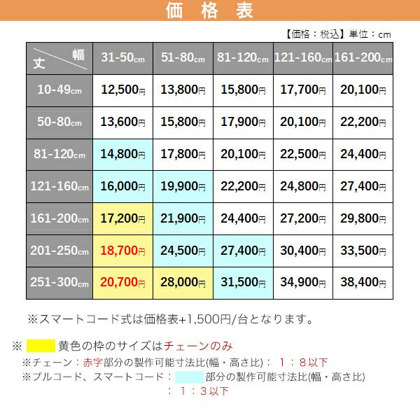Nichibei ロールスクリーン/ポポラファン（ウォッシャブル）の価格表