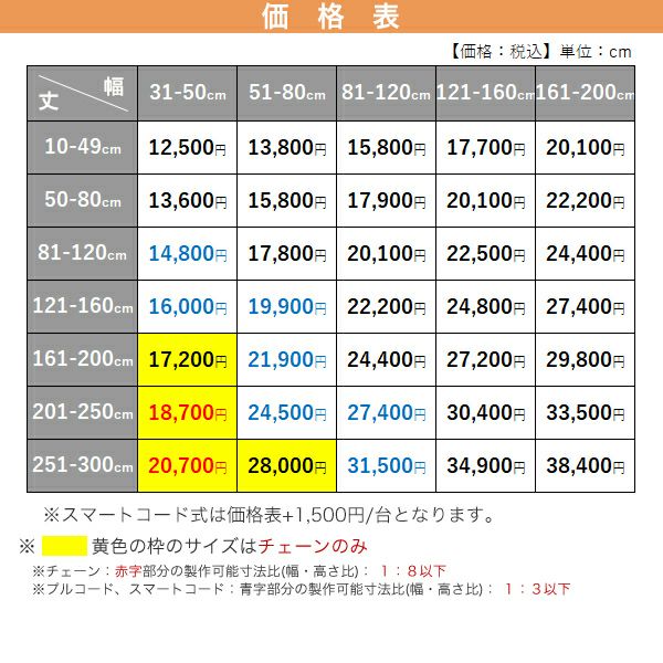 Nichibei ロールスクリーン/ポポラファン（ウォッシャブル）の価格表