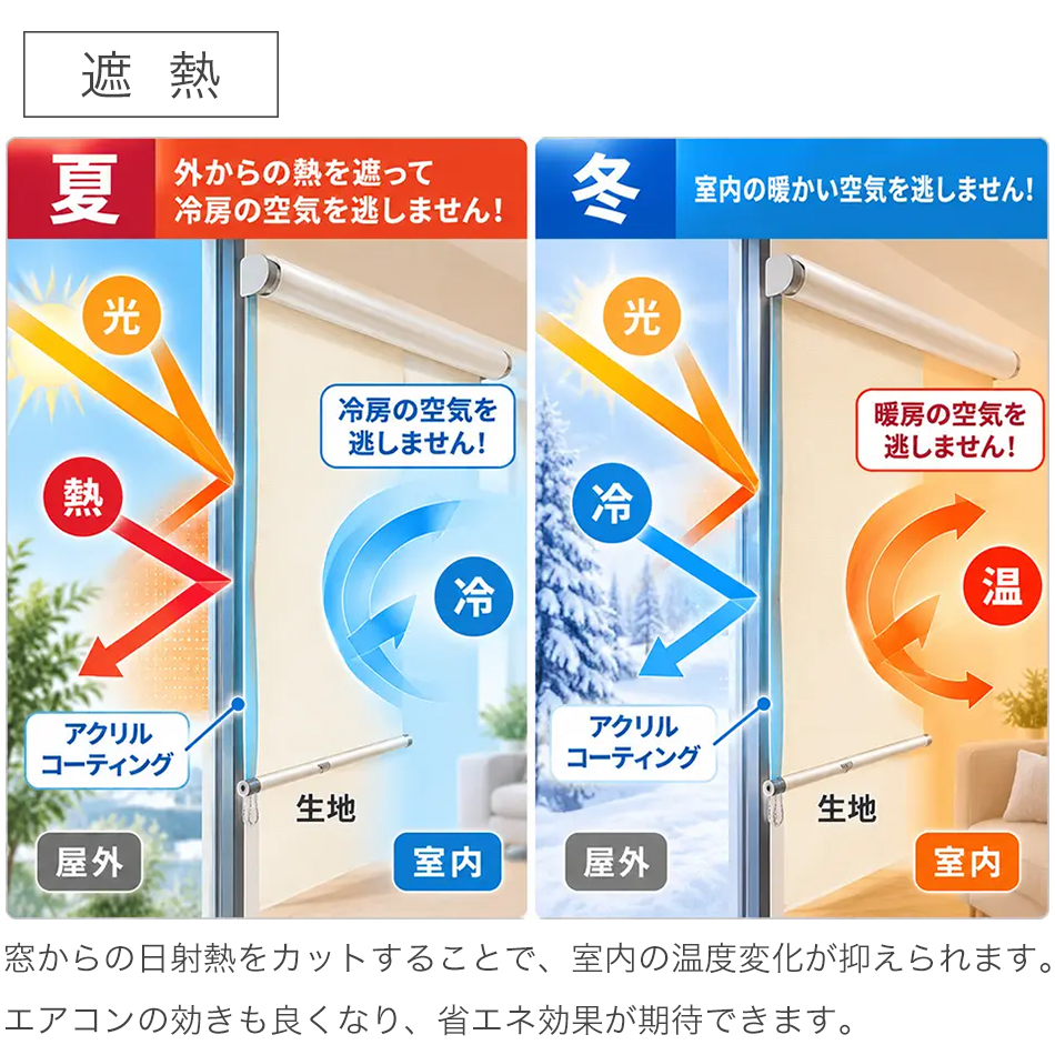 【決算セール】遮光1級・遮熱ロールスクリーンの遮熱機能